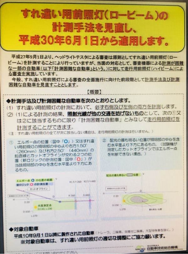 ヘットライトの新基準 あなたのアメリカンカーライフをサポートします 楽天ブログ ヘットライトの新基準 あなたのアメリカンカーライフをサポートします 楽天ブログ