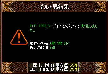 0219ELF FIREさん結果.jpg