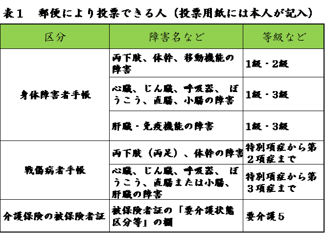 新着記事一覧 学び活かすのブログ 楽天ブログ