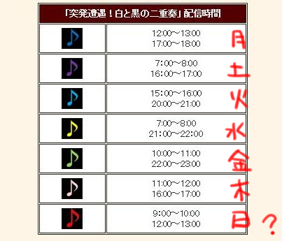 しろイベ７