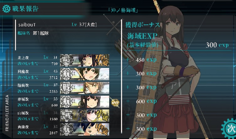 2-4突破.jpg