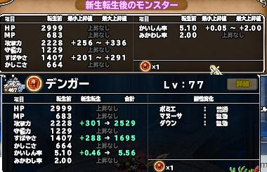 カテゴリ未分類 の記事一覧 スライキーのページ 楽天ブログ