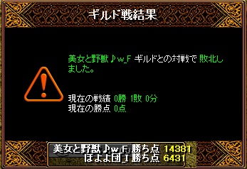 20130206ｷﾞﾙ戦結果.jpg