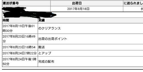 サイクリングエクスプレス Cyclingexpress でロードバイク 本体 完成車を購入してみた ロードバイクの徒然ブログです 楽天ブログ