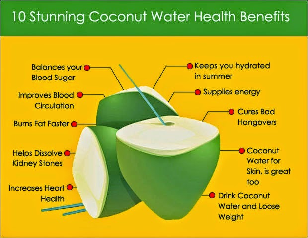 this-is-what-drinking-coconut-water-for-7-days-does-to-your-body.jpg