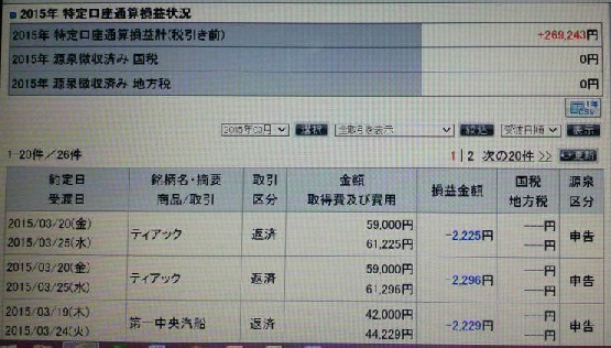 【2015年・特定口座通算損益 20150321 現在 ＋269,243円】.jpg