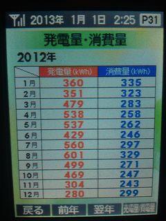 締めデータ2012_3.jpg