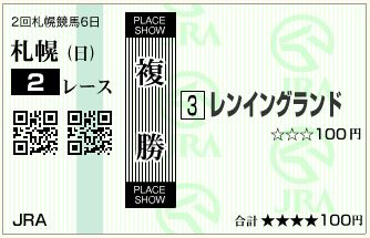 レンイングランド(140907)複勝