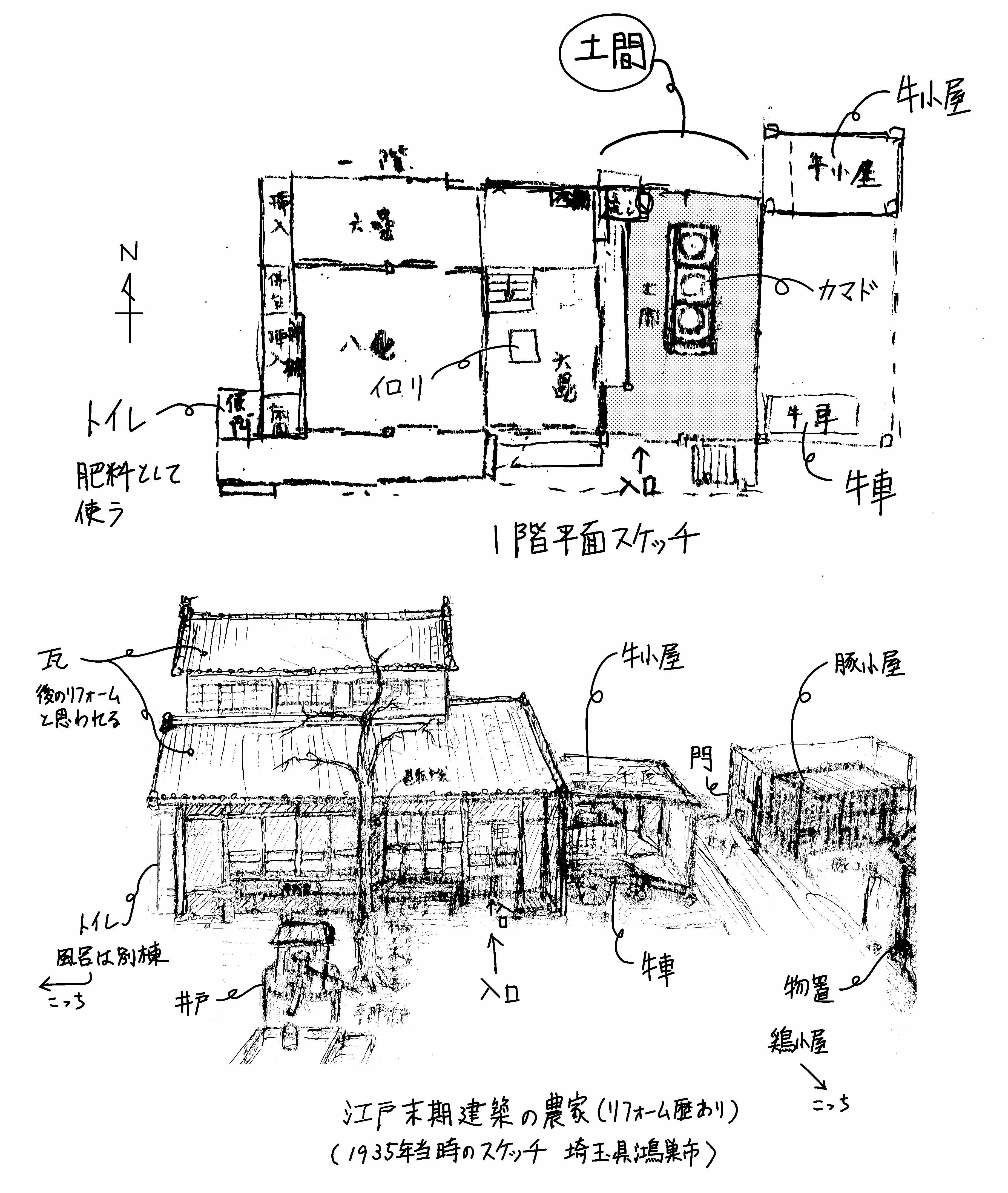 父の遺品 近代農家 ミカオ建築館 日記 楽天ブログ