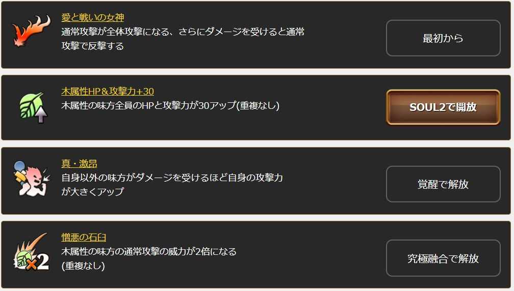 エレスト キャラ紹介 究極アナト おまけ 激昂は強いの げぇむかわらばん エレストだったり他のゲームだったり 楽天ブログ