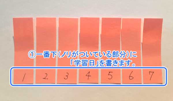 記憶の定着に役立つ！ エビングハウス | アマテラス 夏の日の思い出 【画面上中央 [新着記事一覧（全 件）]で一覧表示します】 - 楽天ブログ