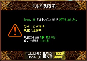 20130224ｷﾞﾙ戦結果.jpg