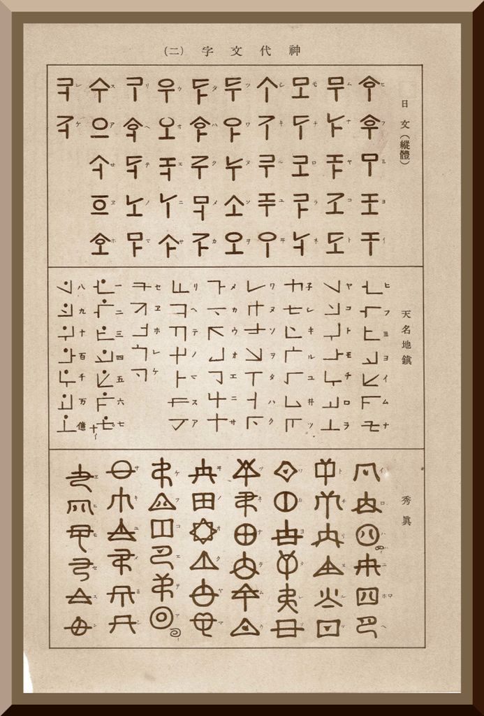 これが神代文字 | 山梨県歴史文学館 山口素堂とともに - 楽天ブログ