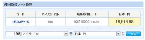ヤフーファイナンス