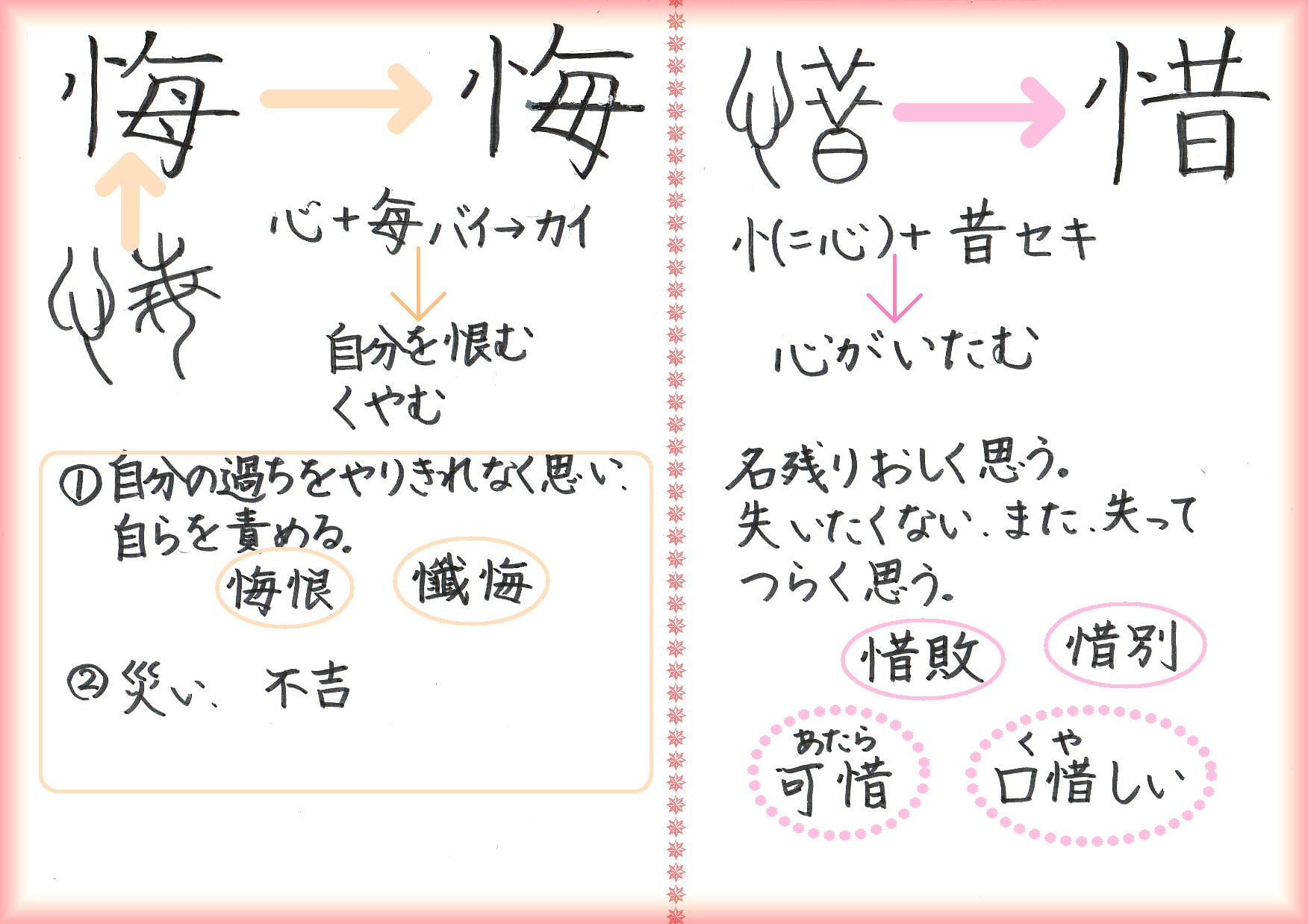 悔しい と口惜しい くちおしい 60ばーばの手習い帳 楽天ブログ