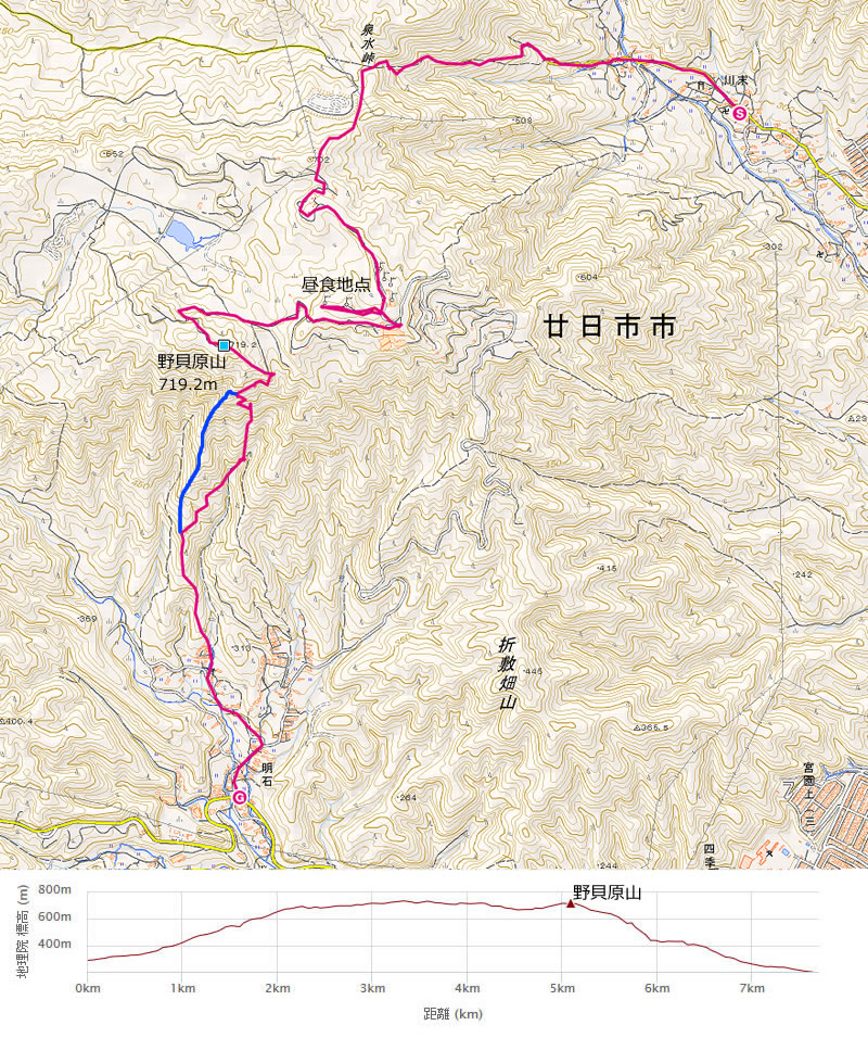 野貝原山山行記録