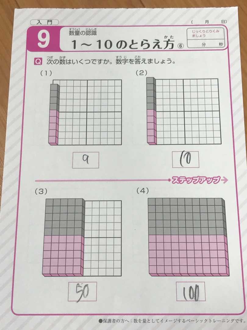 天才脳ドリル 初級 お得大好き Tokukoの日記のブログ 楽天ブログ