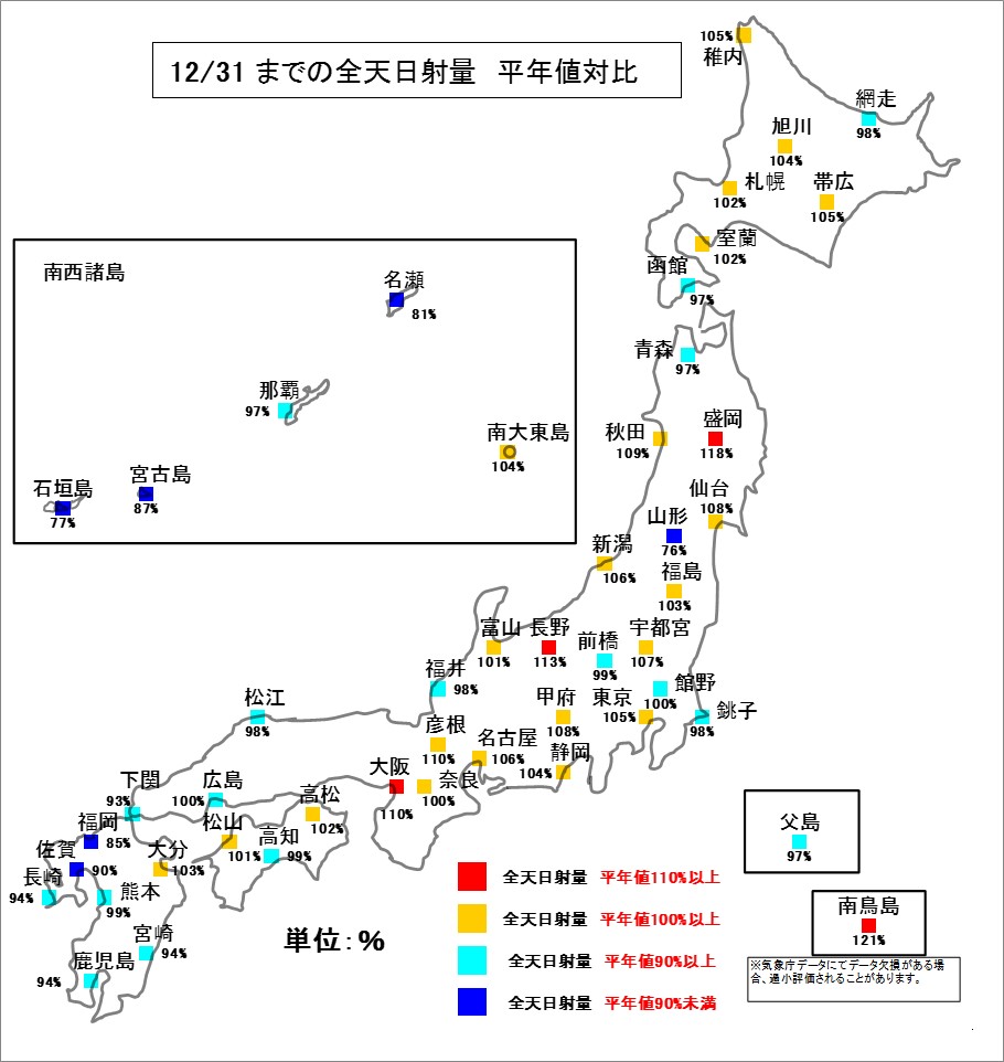 3日射平年比151231.jpg