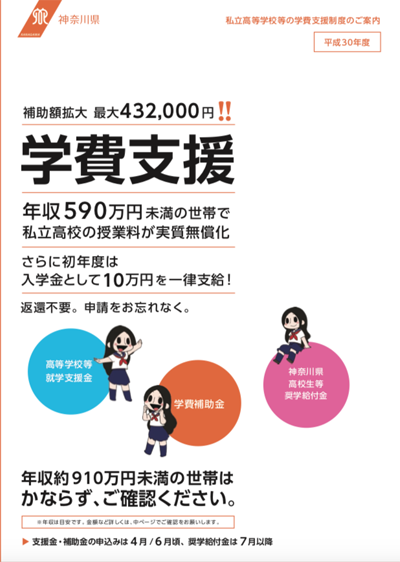 神奈川県内の私立高校の授業料が実質無償化 入学金も一律10万円補助 Miyajuku塾長のブログサイト 楽天ブログ