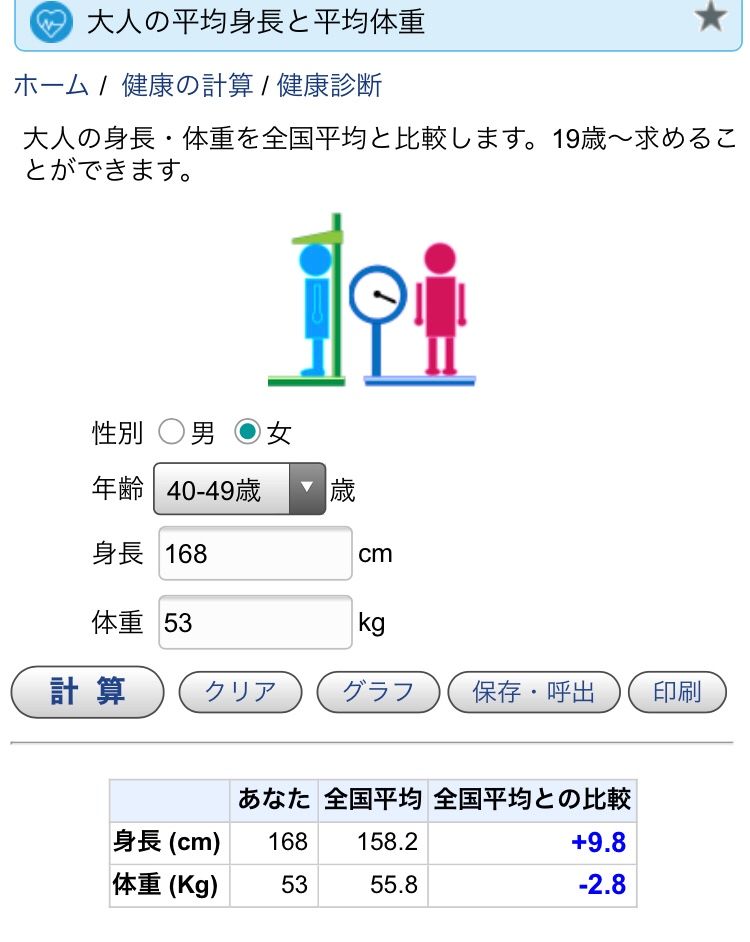 40代の階段上る ひまわり5731のブログ 楽天ブログ