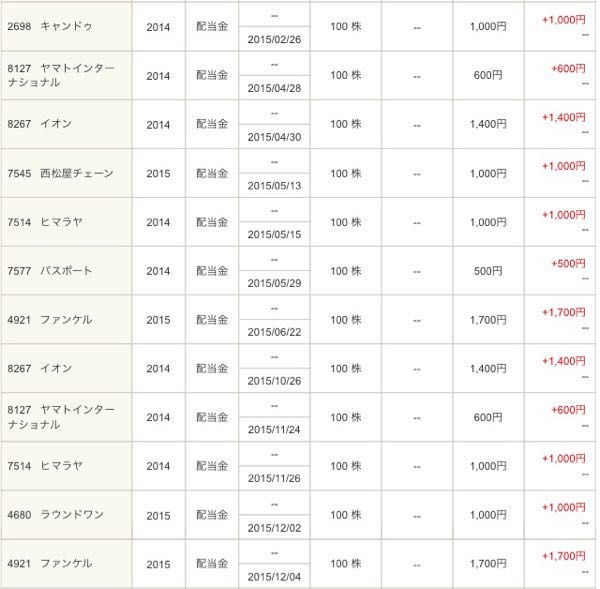 rblog-20170103135952-04.jpg