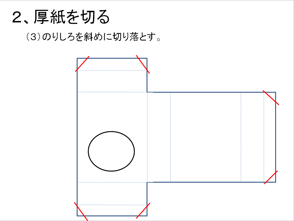 あのボタンを作ってみた ぜったいに押しちゃダメ 歳月楽苦堂 With Kobold Works 楽天ブログ