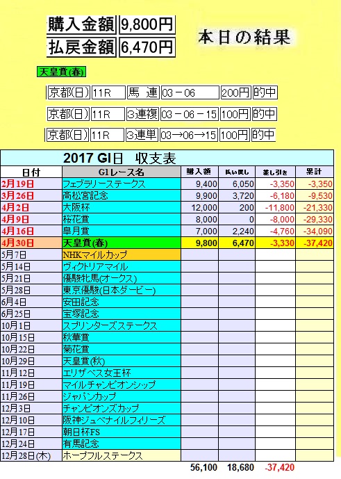 Twitter 顔の片側だけ黒い模様の牛 遺伝的にありえないから 酪農家 とりま