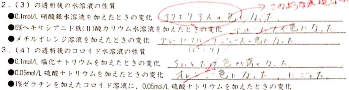 コロイド溶液の生徒実験レポート 生徒に求めること 高校化学の教材 分子と結晶模型の ベンゼン屋 楽天ブログ