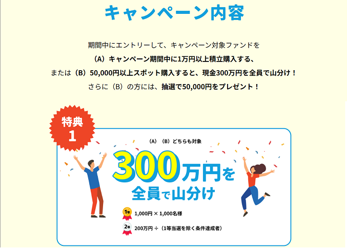 楽天証券】もれなく全員もらえる 夏のボーナスキャンペーン | いつか