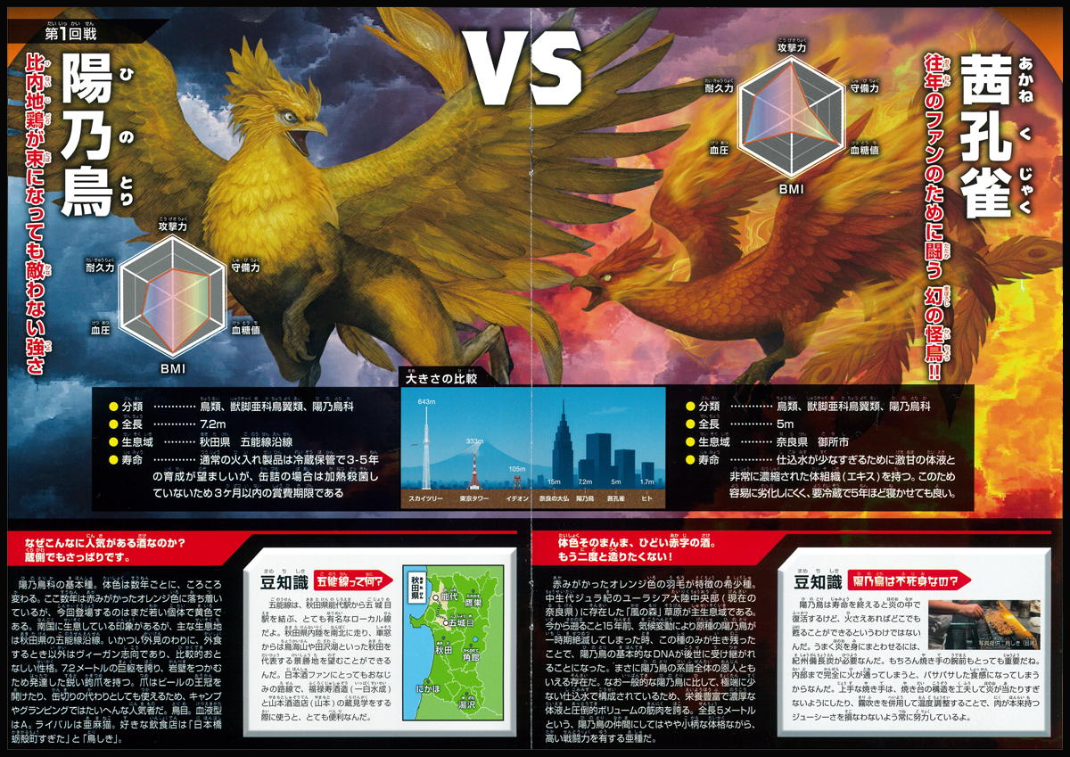 新政　2025年度　特別頒布会 最強陽乃鳥図鑑　2回戦・3回戦 新政 頒布会 2025 第2弾 (6月) 最強 陽乃鳥図鑑 あらまさ アラマサ