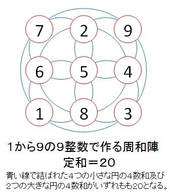 151205seisuu.jpg