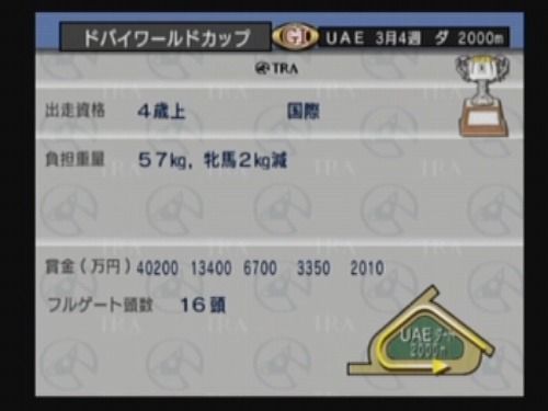 世界最高賞金のレースといえば ダビつく５ ダビつく５で一生遊ぶ 楽天ブログ