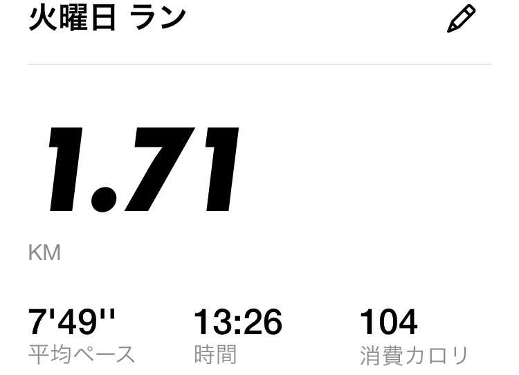 ダイエット記録簿 11 出ましたゾロ目 の巻 グルメあお富山のブログ 楽天ブログ