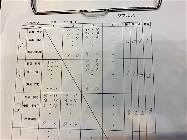 rblog-20160626152638-00.jpg