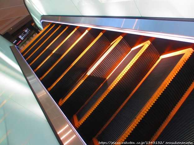 一人当たり月に何kgの肉を食べますか？