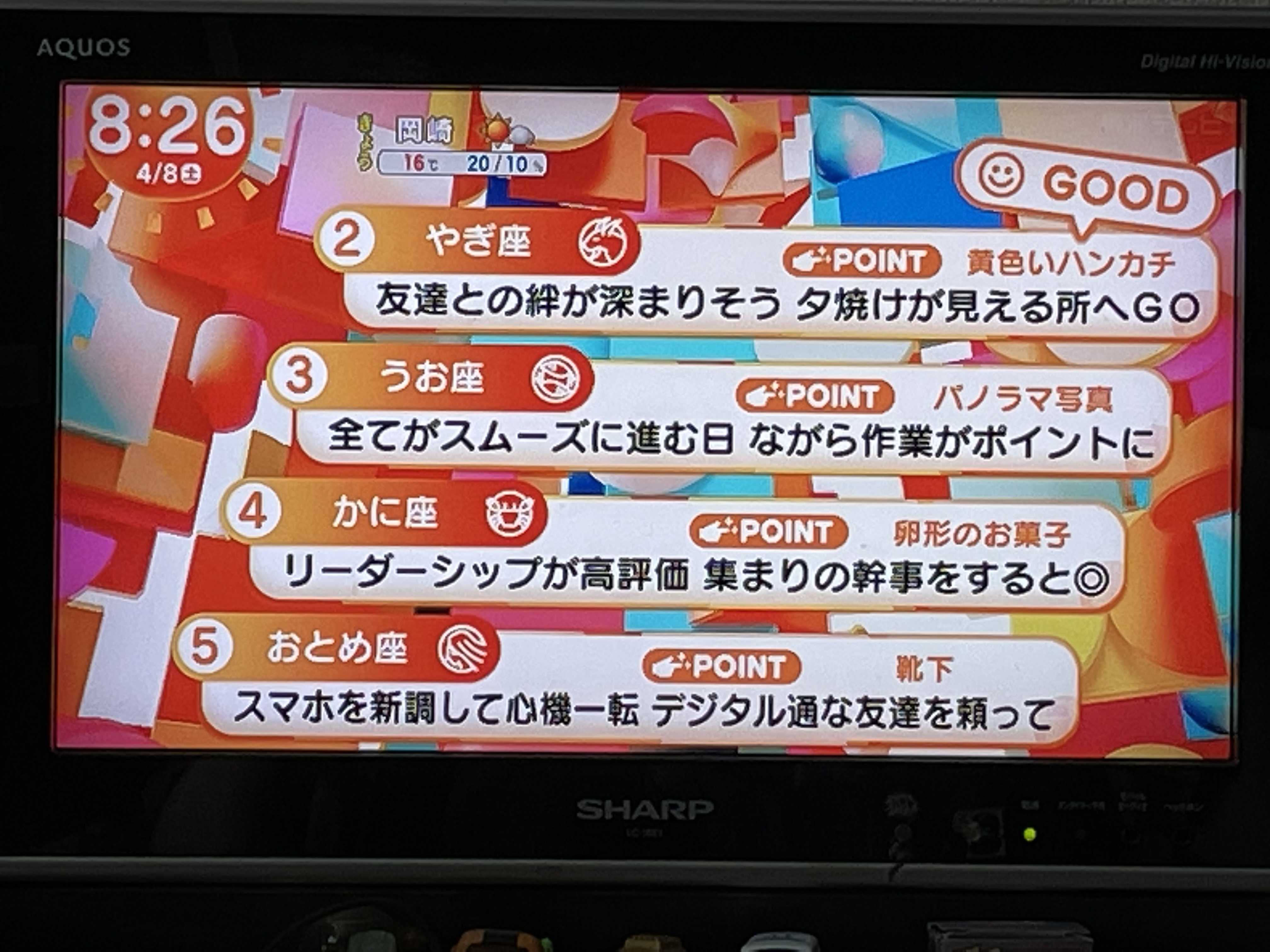 めざまし 占い 過去