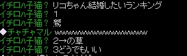 りこﾁｬﾝ結婚したいランキング.jpg