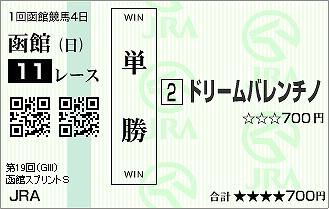 函館ＳＳ12