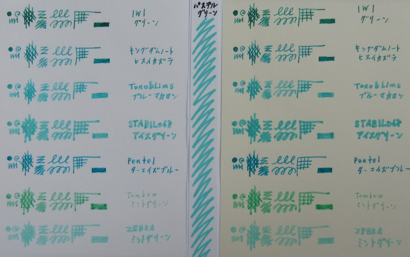 ミントグリーン パステルグリーン コンペイトウ準備室 楽天ブログ