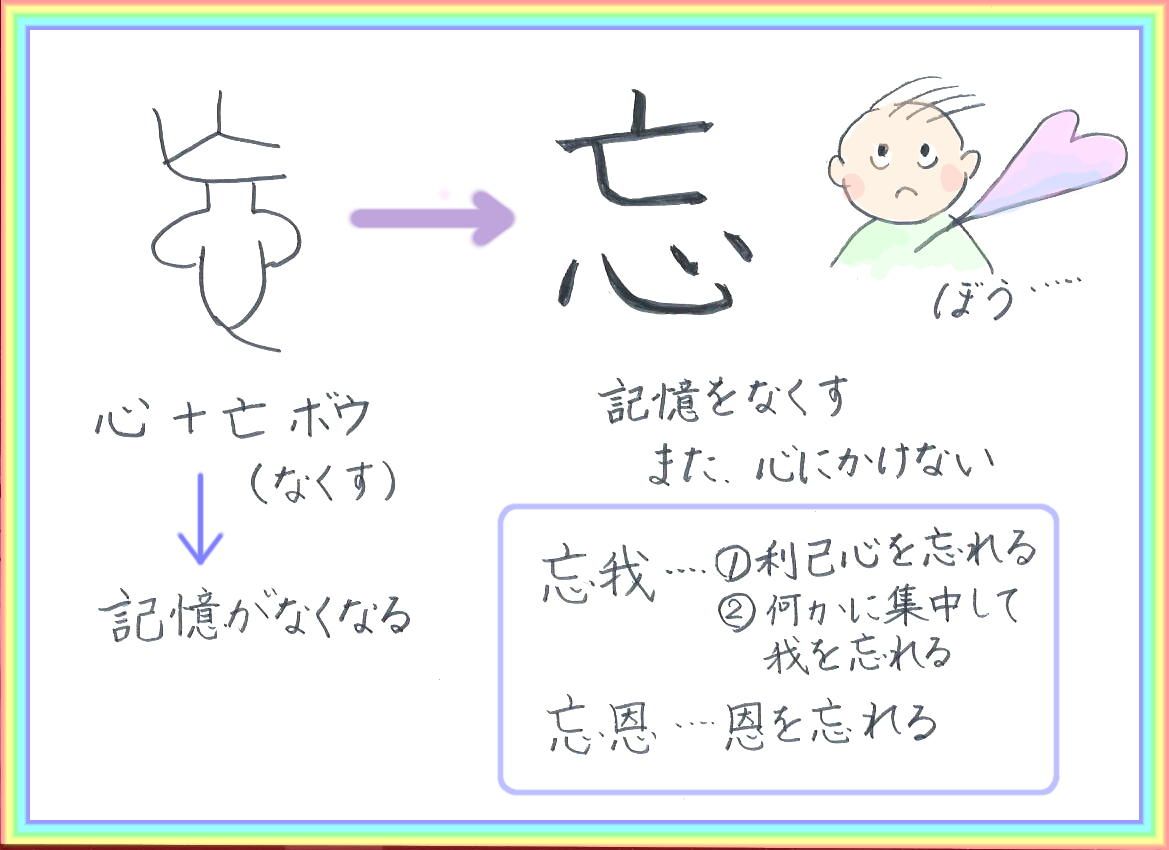 勿忘草 わすれなぐさ の悲しい話 60ばーばの手習い帳 楽天ブログ