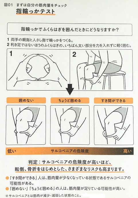 トップ100 指輪っかテスト イラスト 無料 かわいいディズニー画像