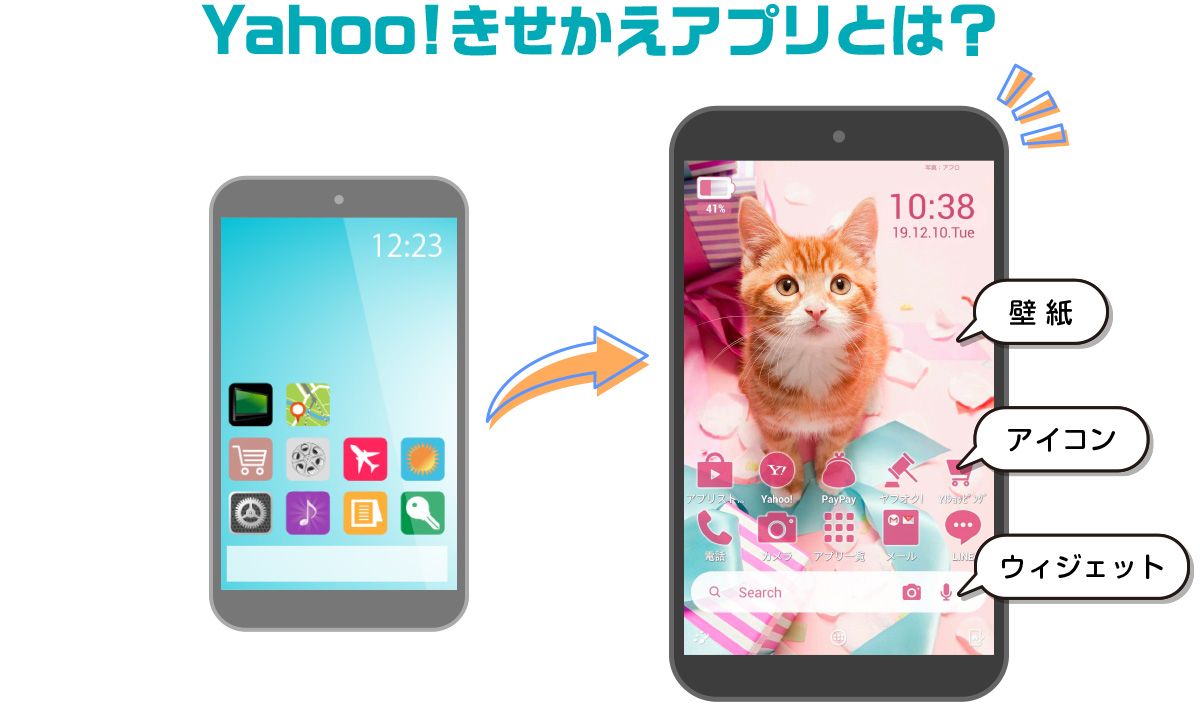 Yahoo きせかえ でホーム画面をスヌーピーにきせかえよう スヌーピーとっておきブログ 楽天ブログ