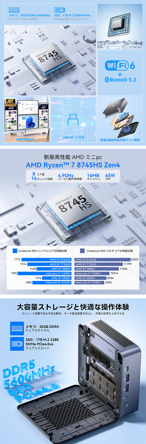 新品 ミニデスクトップパソコン PC NiPoGi AM21 Ryzen7 8745HS メモリ 32GB SSD 1TB Wi-Fi6 4 ...
