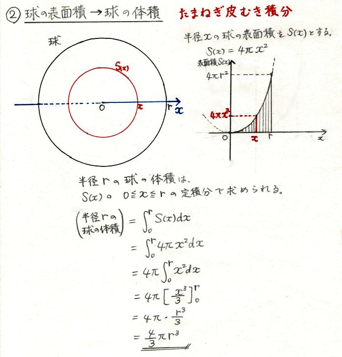 の 式 球 の 半径 どれ 3 は の が 体積 【中学数学】球の体積の求め方の公式を1発で覚える方法