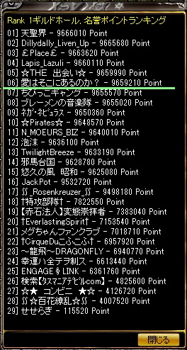 20120921pvranking.jpg