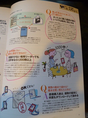 記事１