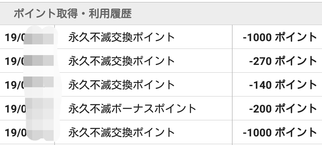 MUJIショッピングポイント利用履歴