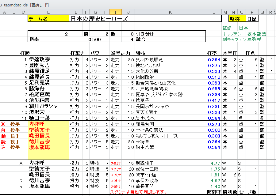 速報 エクセル野球シミュレーション 脳内野球 2 0が公開 きょういく ユースフル 僕は触媒になりたい 楽天ブログ