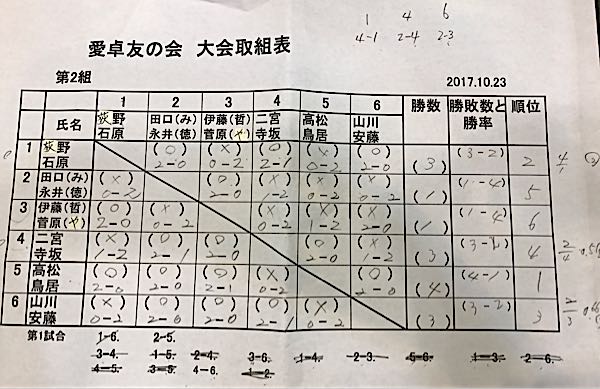 rblog-20171023164108-00.jpg