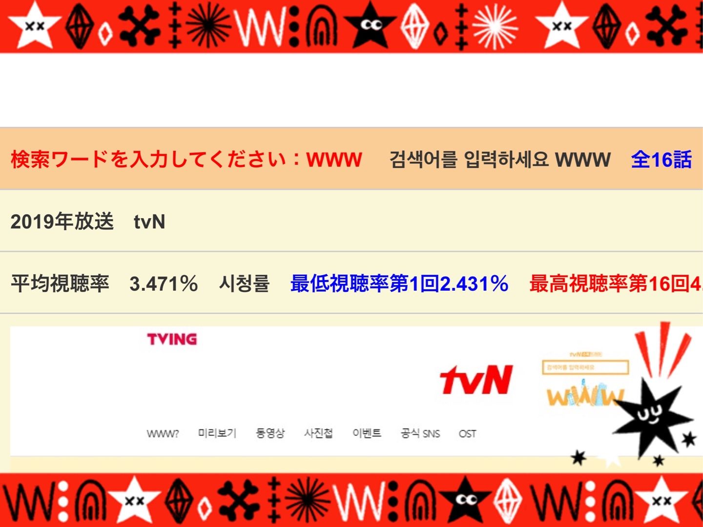 韓国ドラマの原題と邦題 日頃の想い 楽天ブログ 韓国ドラマの原題と邦題 日頃の想い 楽天ブログ